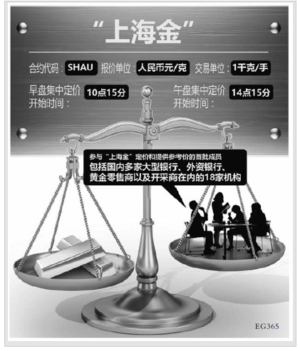 人民日报1
